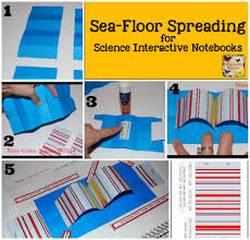 The Sea Floor Spreading Activity For Science Interactive Notebooks Is A Simple Yet Powerful Interactive Science Notebook Earth Science Earth And Space Science
