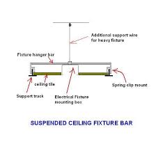 Ceiling Fixture By Bettina Detail Suspended Ceiling Wood Slat Ceiling Bar Ceilings