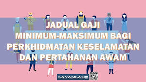 Jadual Gaji Minimum Maksimum Bagi Perkhidmatan Keselamatan Dan Pertahanan Awam Dalam Perkhidmatan Awam Malaysia Layanlah Berita Terkini Tips Berguna Maklumat