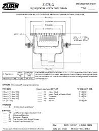 Pin On Floor Drains