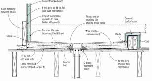 Google Image Result For Https 22wmo83kfu4a2go2xhiedyzgkk Wpengine Netdna Ssl Com Wp Content Uploads Shower Pan Setup Png Shower Pan