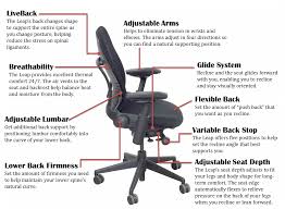 Office Chair Hardware Home Office Desk Furniture Check More At Http Www Drjamesghoodblog Com Office Chair Hardware