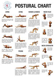 The Importance Of Posture Posture Exercises Improve Posture Health Fitness