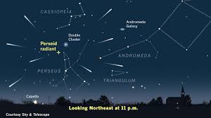 Perseid Meteor Shower Gets A Boost From Dark Moon Jupiter Perseid Meteor Shower Meteor Shower Space And Astronomy