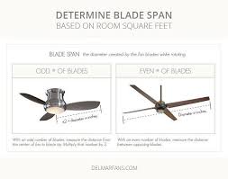 Ceiling Fan Size Guide How To Measure And Size A Fan For Any Room Ceiling Fan Size Ceiling Fan Ceiling Fan Installation