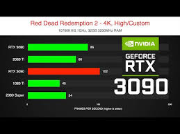 Leaked Rtx 3090 Benchmark Is Here Rtx 3090 Vs Rtx 3080 Vs Rtx 2080 Ti Vs Rtx 2080 Vs Gtx 1080 Ti Youtube