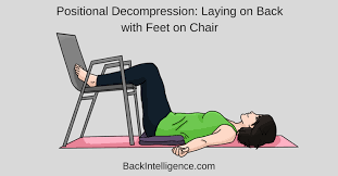 Spinal Decompression Therapy At Home Exercises You Can Do In 2020 Spinal Decompression Decompression Therapy Herniated Disc Exercise