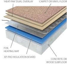 Confused Vinyl Floors Underfloor Heating Electric Underfloor Heating Underfloor Heating Systems