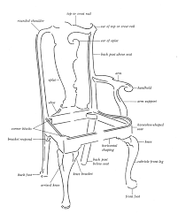 Diagram Of A Queen Anne Chippendale Chair Queen Anne Furniture Chippendale Chairs Chair Drawing