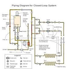 Heating A Home With A Tankless Water Heater Tankless Water Heater Floor Heating Systems Water Heater