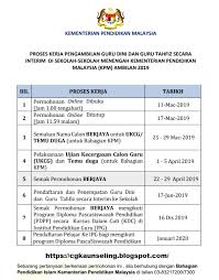 Perkongsian Halatuju Kerjaya Kaunseling Cinta Orang Kelainan Upaya Pengambilan Guru Dini Dan Guru Tahfiz Secara Interim Di Sekolah Menengah Kpm Ambilan Tahun 2019