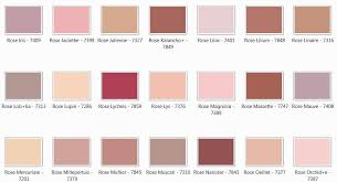 Le Trombi Des Couleurs La Seigneurie Peinture Seigneurie Seigneurie Nuancier Seigneurie