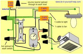 Wiring Diagrams For A Ceiling Fan And Light Kit Do It Yourself Help Com Bathroom Fan Light Diy Electrical Home Electrical Wiring