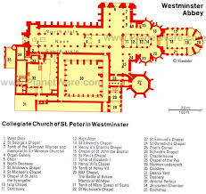 Exploring London S Historic Westminster Abbey A Visitor S Guide Planetware Westminster Abbey Westminster Church Architecture
