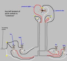 14 Automatic Wiring Diagram For Ceiling Fan Ceiling Fan Ceiling Fan Wiring Fan Light