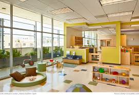 Pin By Eileen Tan On Children Craft Daycare Design Child Care Center Design Childcare Center