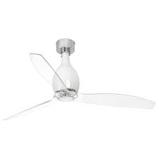 Mini Eterfan Ceiling Fan W Transparent Blades By Faro Barcelona 32020ul Ceiling Fan Ceiling Fan With Remote Faro Barcelona