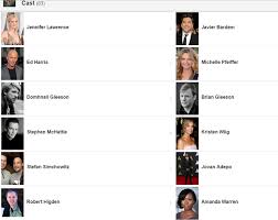 Aktori I Portokallise Film Ne Hollywood Foto Gazeta Infopress