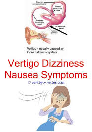 The Vertigo London Positional Vertigo Chiropractic Frontal Headache And Vertigo Vertigo Relief 70066274 Vertigo Relief How To Cure Vertigo Vertigo Treatment
