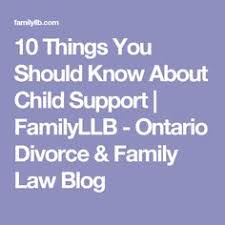 Acf Adnimistration For Children And Families U S Dept Health Human Services Office Of Child Supp Resources For Kids With Incarcerated Parents