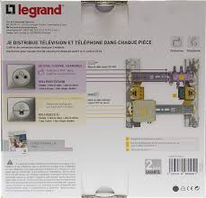 Legrand Leg93045 Coffret De Communication Basique 2 Medias Drivia Amazon Fr Bricolage