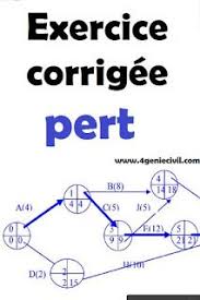 Exercice Corrigee Pert En Pdf Cours Genie Civil Genie Civil Cours De Topographie