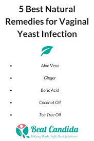Top 8 Home Remedies For Yeast Infection In Women Beat Candida With Images Yeast Infection Yeast Infection Relief Bath For Yeast Infection