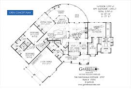 Nantahala Cottage 17074 2797 In 2020 Floor Plans Craftsman Style House Plans How To Plan