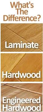 Flooring Laminate Vs Hardwood Vs Engineered Hardwood Engineered Hardwood Flooring Hardwood Floors Flooring