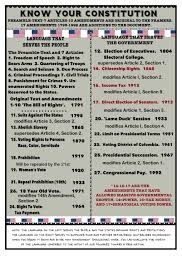Pin By Gabby Denzel On Social Studies Teaching Government Homeschool History