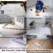 Pin By Radiant Design Supply Inc On Thermofin Heated Floors Radiant Heating System Radiant Heat