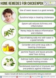 Pin On Home Remedies For Chickenpox