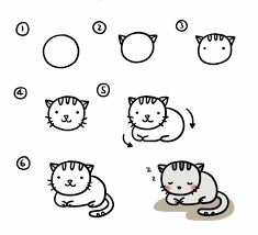 Dessins Facile A Faire Le Guide Pour Les Debutants Du Dessin Archzine Fr Dessin De Chat Mignon Dessin Chat Comment Dessiner Un Chat