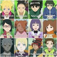 Daftar Nama Karakter Boruto Manga Anime Lengkap Animasi Gambar Anime Kartun