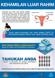 Hospital Metro Maternity Kuala Selangor Home Facebook