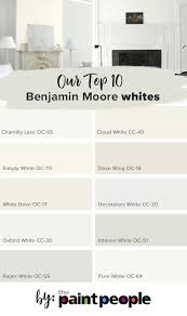 List Of Top 10 Benjamin Moore Whites By The Paint People Paint Colors For Home White Paint Colors House Colors