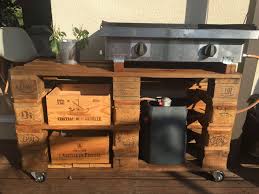 Epingle Par Caroline Tassier Sur Terrasse Plancha Exterieur Cuisine Exterieur Meuble Plancha