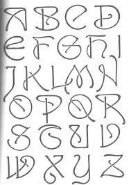 Pin By Wahyu N Jati On All Lettering Alphabet Lettering Fonts Creative Lettering