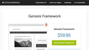 Fairyblogmother Favorites Wordpress Theme Blog Wordpress