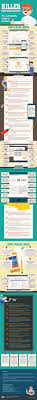 The Ultimate Seo Checklist 75 Actionable Steps To Rank Higher On Google Redwebdesign Seo Guide Seo Tactics Seo Marketing