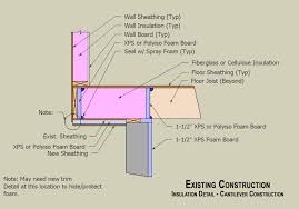 Insulating A Bay Window Floor Cantilever Floor Can Be Challenging Learn How To With New Construction And Re Window Insulation Bay Window Bay Window Exterior