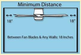 Ceiling Fan Size Guide How To Measure And Size A Fan For Any Room Ceiling Fan Size Ceiling Fan Ceiling