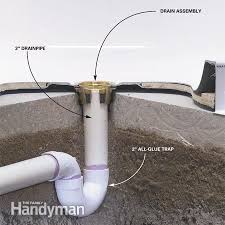 How To Install A Fiberglass Base Over Concrete Shower Drain Installation Shower Installation Shower Drain