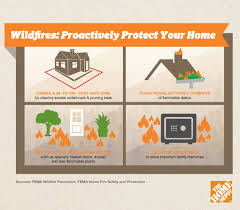 Fire Safety First Printable For Your Family Binder Safety Checklist Home Safety Checklist Fire Safety Checklist