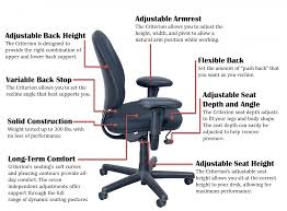 Office Chair Hardware Home Office Desk Furniture Check More At Http Www Drjamesghoodblog Com Office Modern Home Office Furniture Chair Repair Office Chair