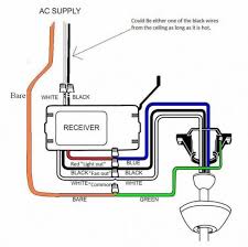 Wiring Diagram For Hunter Ceiling Fan Ceiling Fan With Remote Ceiling Fan Wiring Ceiling Fan Installation