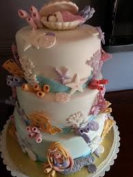 Under The Sea Themed Baby Shower Cake Cakes Pinterest Mermaid Baby Shower Cake Baby Shower Cakes Ocean Baby Shower Theme