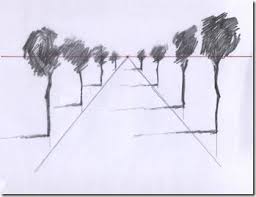 Dessiner Une Perspective Frontale Dessin Paysage Dessin Paysage Urbain Dessin Perspective