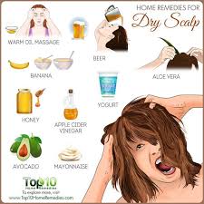 Home Remedies For Dry Scalp What Works Best And Why Top 10 Home Remedies Dry Scalp Remedy Thick Hair Remedies Dry Scalp