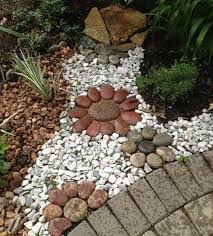 1001 Idees Et Conseils Pour Amenager Une Rocaille Fleurie Charmante Decoration Jardin Jardins Deco Jardin